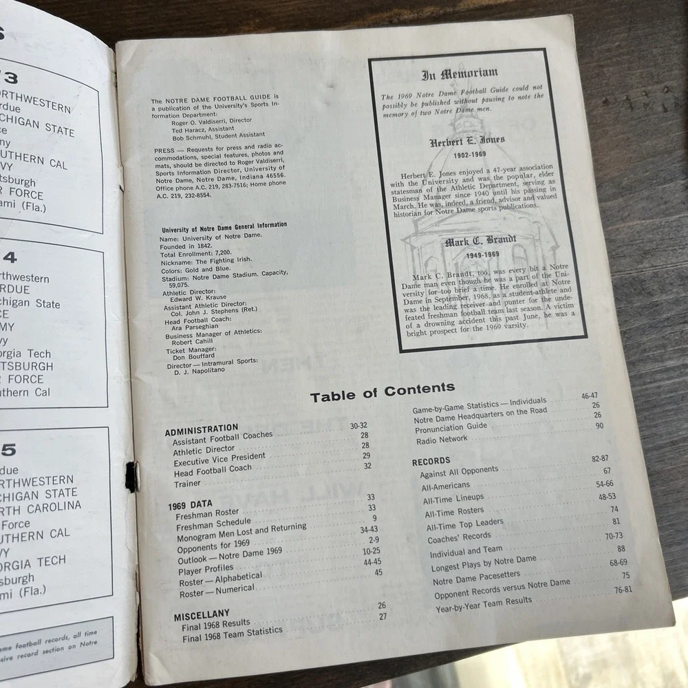 1969 Notre Dame Fighting Irish Football Guide
